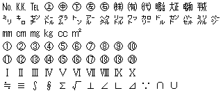 Windowsɂȋ@ˑ