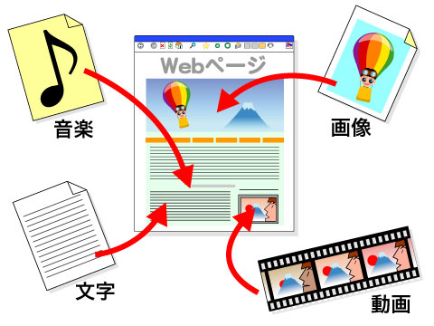 Weby[Wɑfނ\t